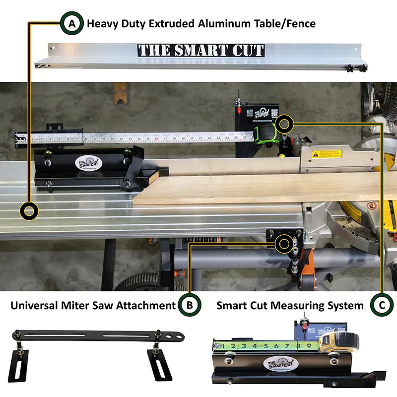 Portable Miter Saw Table Fence - The Smart Cut