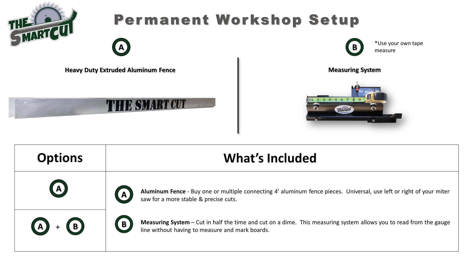 Smart Cut Workshop Woodworking with Fixed Miter Saw Fence and Measuring System ...